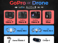 rent-a-gopro-or-drone-small-2